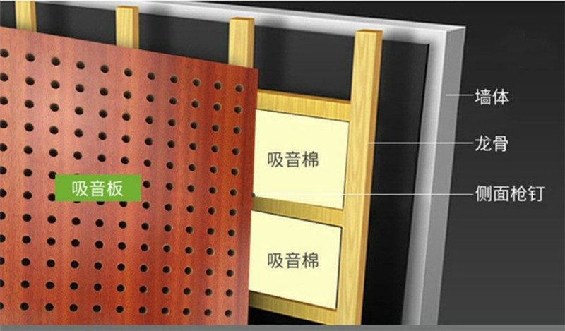 吸音隔声系列